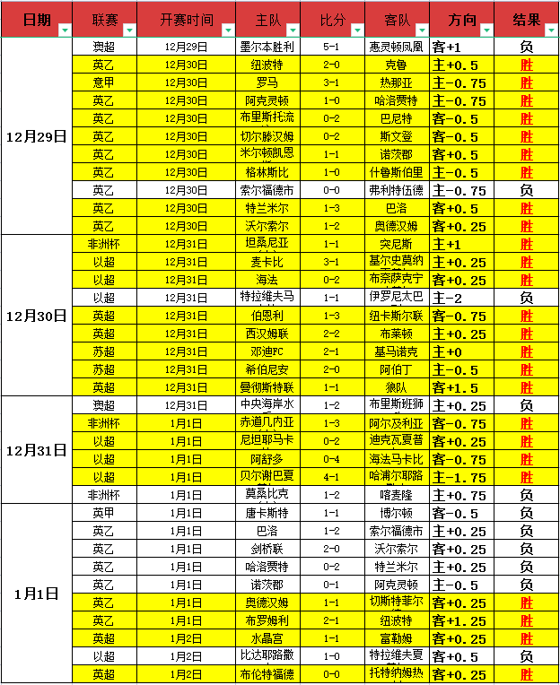 米乐体育,资讯,米乐体育平台,米乐体育平台,米乐体育官方网站,米乐体育登录入口,米乐体育app下载