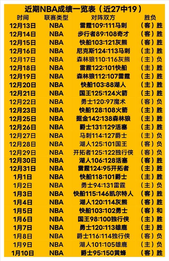 那不勒斯,赛季欧冠第,逆袭阿贾克,米乐体育平台,米乐体育官方网站,米乐体育登录入口,米乐体育app下载