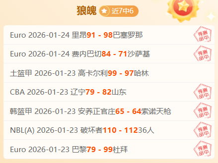 湖人意外收,该球星场均,轰下,米乐体育平台,米乐体育官方网站,米乐体育登录入口,米乐体育app下载