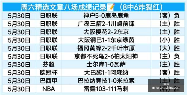 蔚蓝星球英,雄力测评,全方位强度,米乐体育官网,米乐体育App,米乐体育直播,米乐体育入口,米乐体育平台