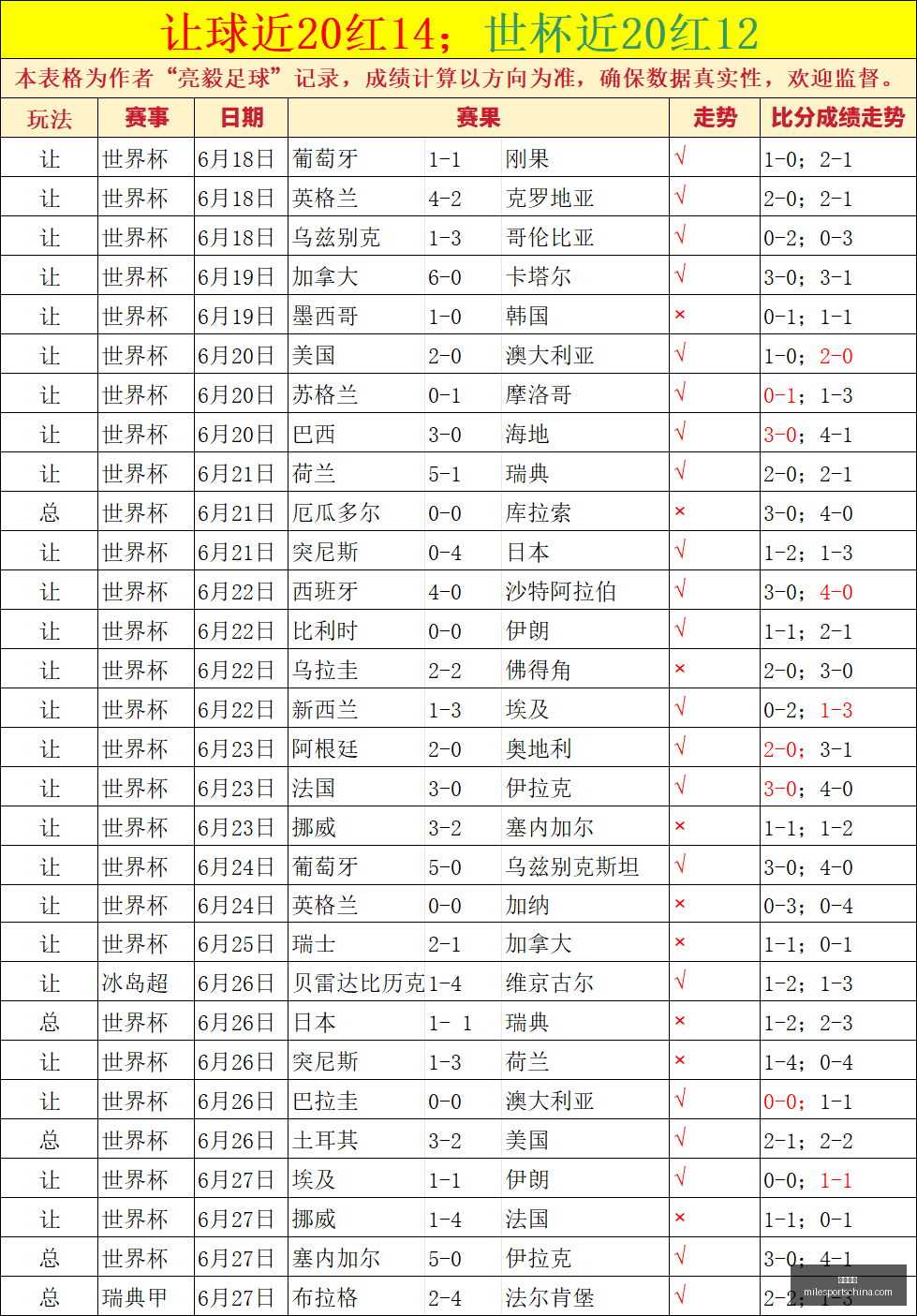 米乐体育,米乐体育官网,米乐体育App,米乐体育官网,米乐体育App,米乐体育直播,米乐体育入口,米乐体育平台