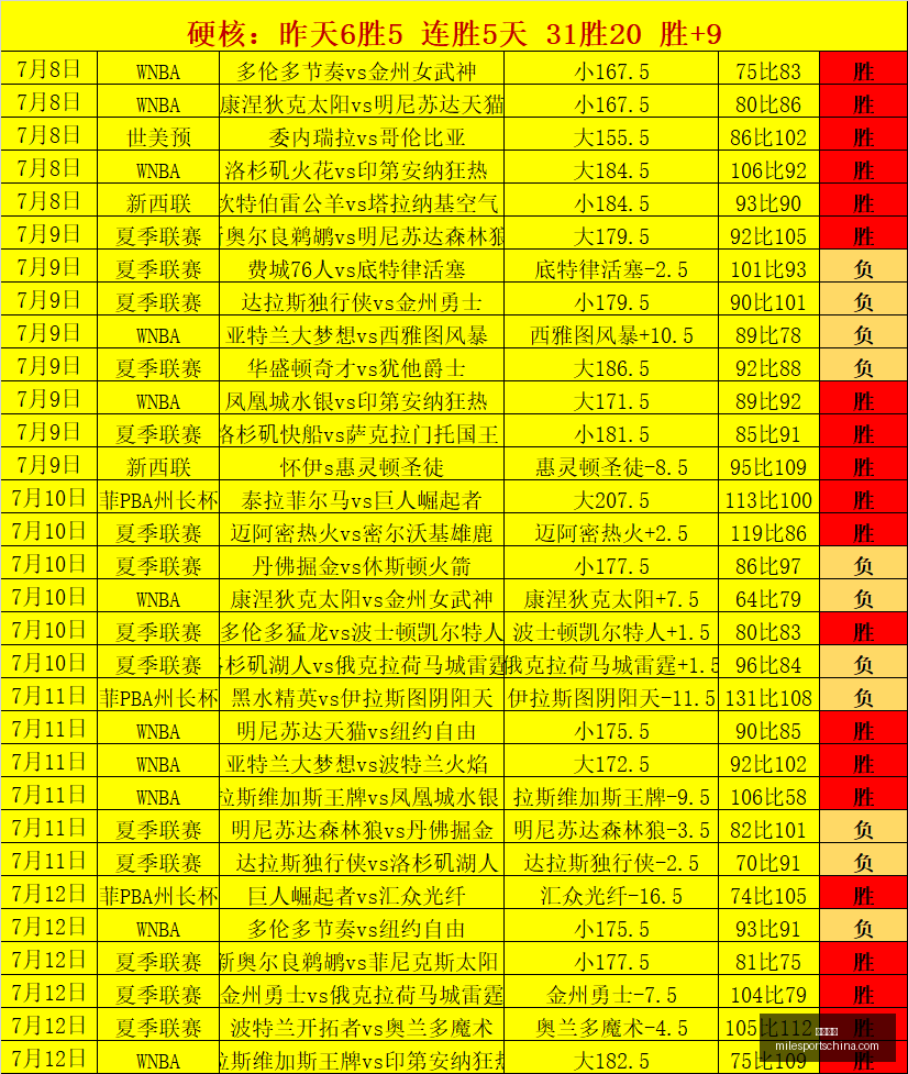 米乐体育,米乐体育官网,米乐体育App,米乐体育官网,米乐体育App,米乐体育直播,米乐体育入口,米乐体育平台
