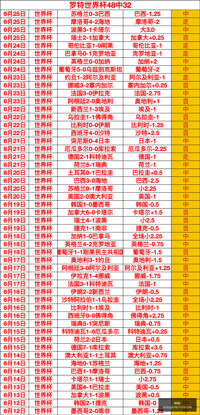米乐体育,米乐体育官网,米乐体育App,米乐体育官网,米乐体育App,米乐体育直播,米乐体育入口,米乐体育平台