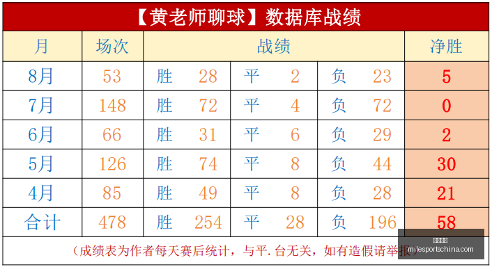 米乐体育,米乐体育官网,米乐体育App,米乐体育官网,米乐体育App,米乐体育直播,米乐体育入口,米乐体育平台