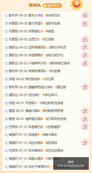 恩佐夺冠瞬,社交媒体分,伦敦的天空,米乐体育官网,米乐体育App,米乐体育直播,米乐体育入口,米乐体育平台