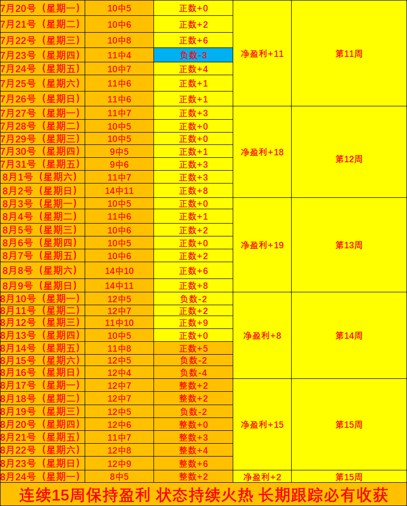 3电竞版,65闪充体验升级