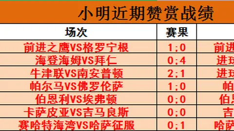 橫濱水手緊迫衛冕，距離J1聯賽冠軍僅剩2分！