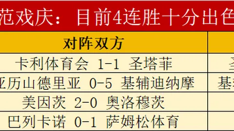 激战双胜！土篮甲中流砥柱球队演绎焦点对决高潮迭起