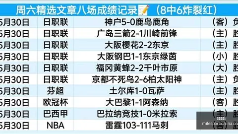 蔚蓝星球英雄力测评：全方位强度排行榜终极指南