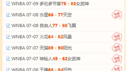 米乐体育 091634 0