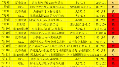 米乐体育 093357 7