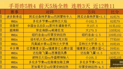 恩佐夺冠瞬间，社交媒体分享米乐体育直播：伦敦的天空，永恒的蓝色魅力